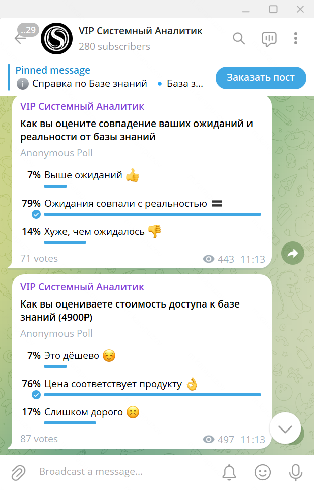 Результаты опроса: 79% совпали ожидания, 7% выше ожиданий, 14% хуже
